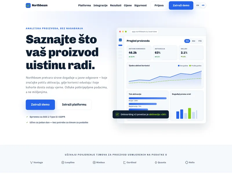 Analitička platforma - Landing stranica